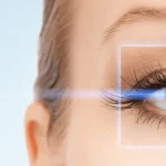 LASIK Eye Surgery Cost in India